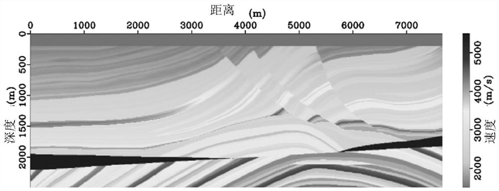 An instantaneous phase unwrapping method, a full waveform inversion method and computer equipment