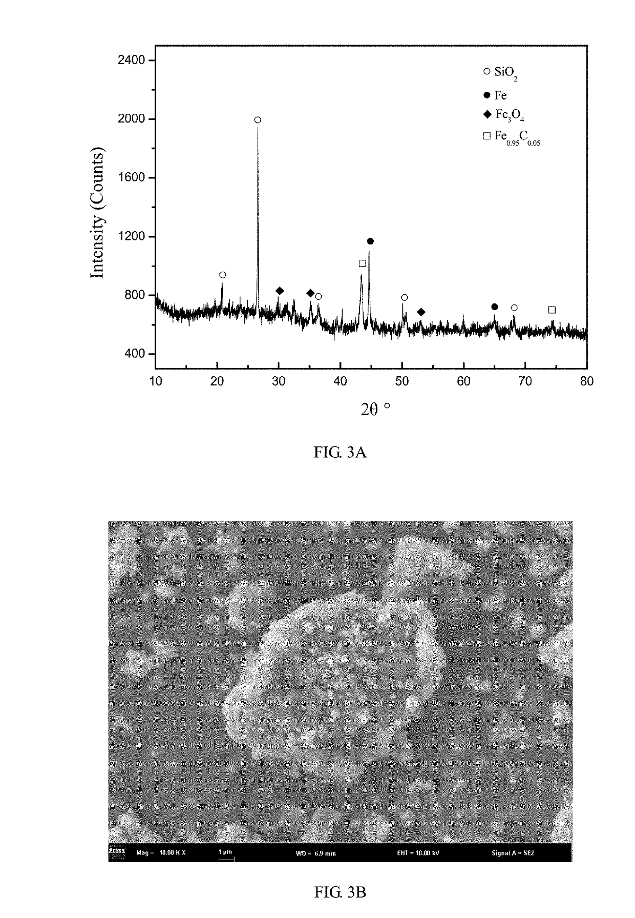 Sludge composite conditioner based on iron-containing sludge pyrolysis residue as well as preparation method and use thereof