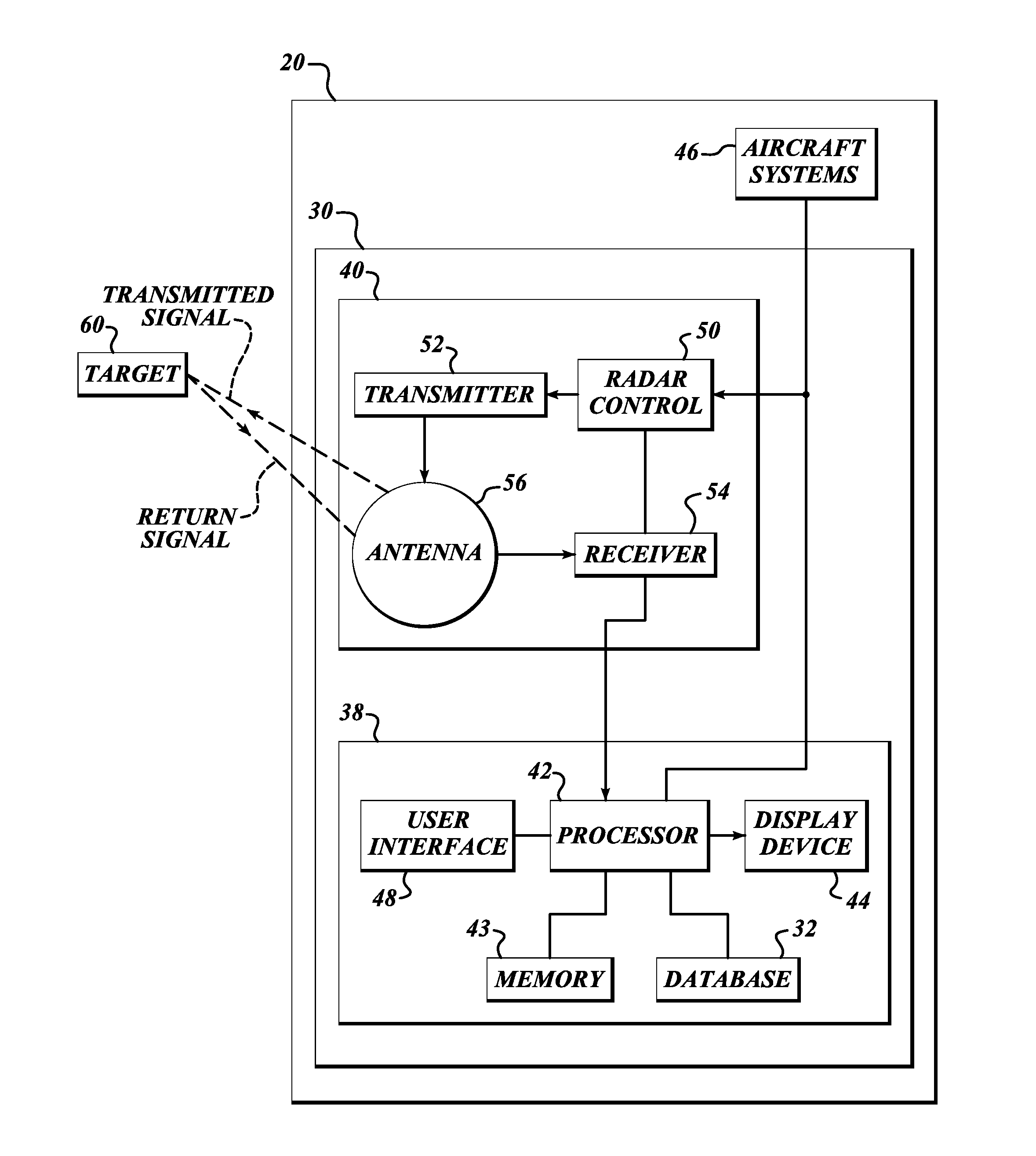 Methods and systems for detection of hazard to aviation due to convective weather