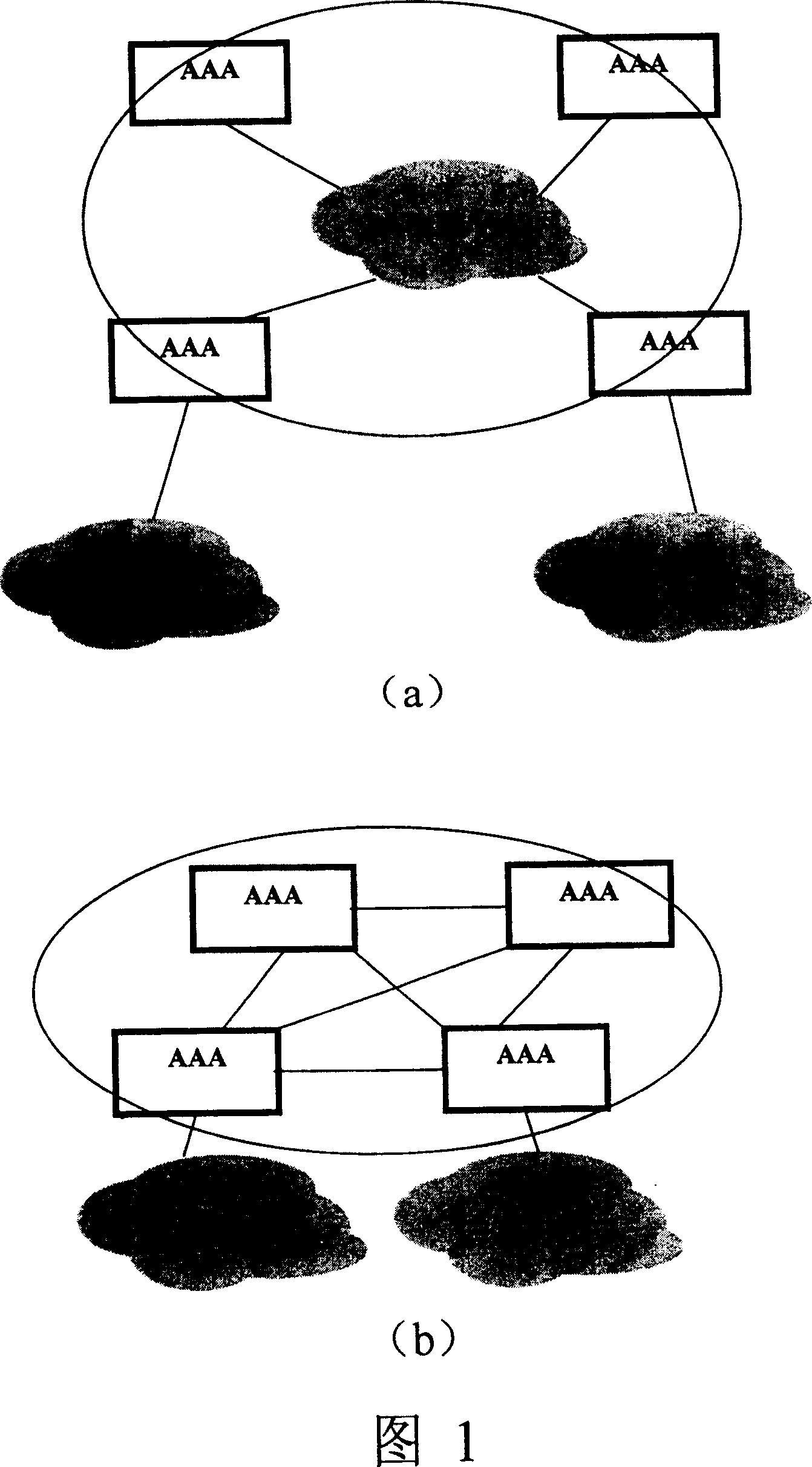 Method and system for providing user network roam