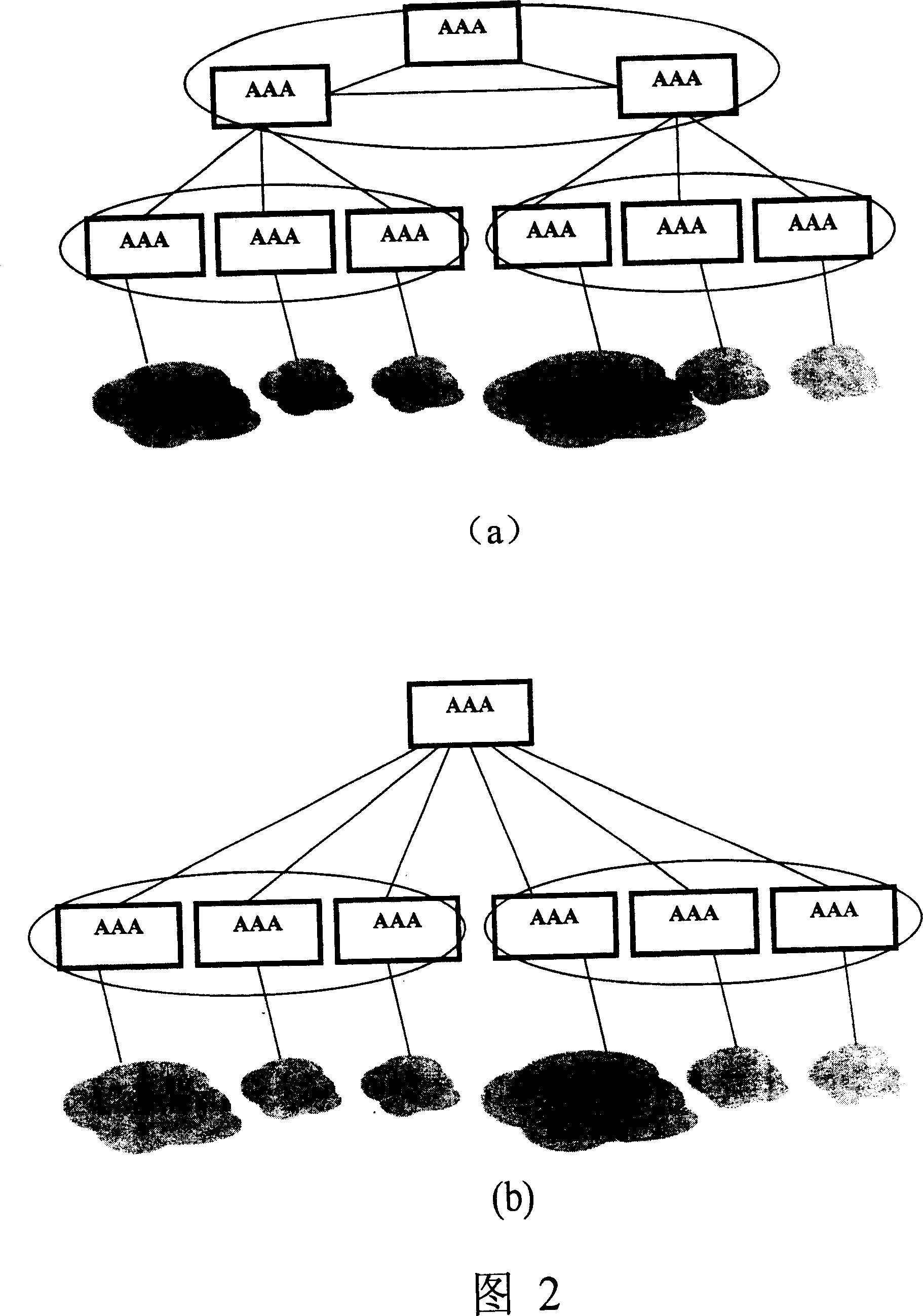 Method and system for providing user network roam