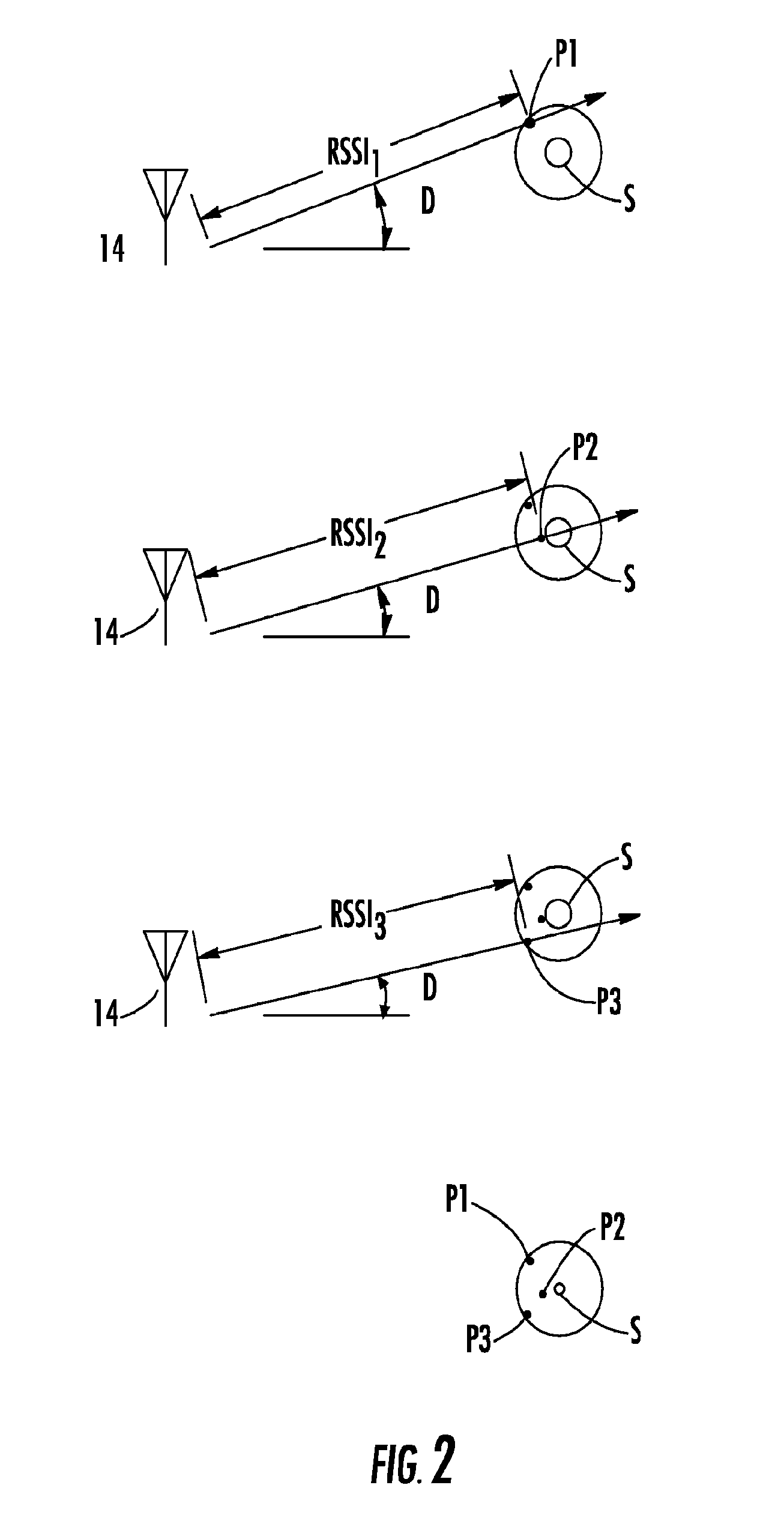 Radio frequency signal acquisition and source location system