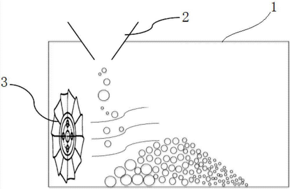 Manufacturing method of LED (Light Emitting Diode) lamp bead