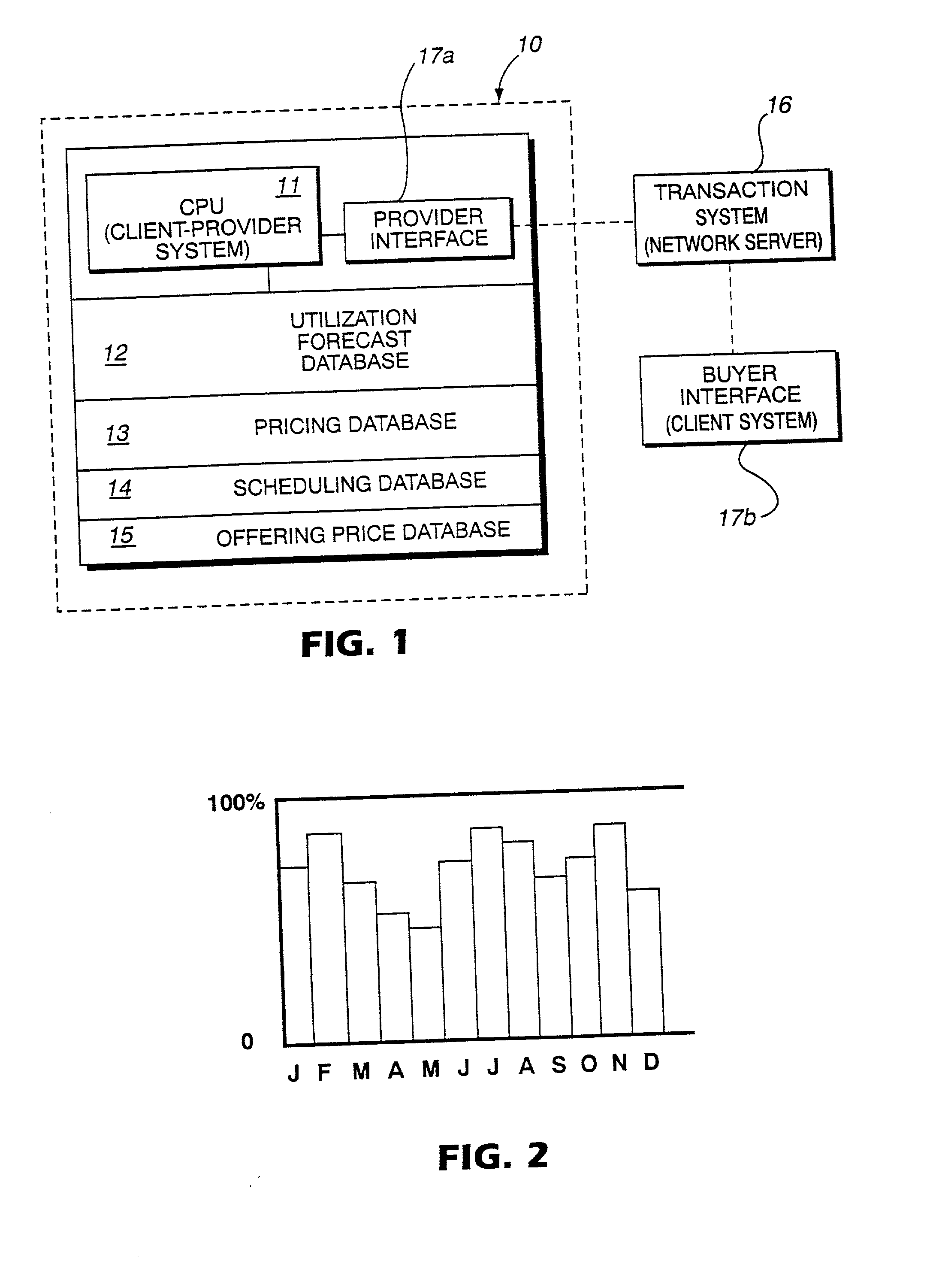 Method and system for provision and acquisition of medical services and products