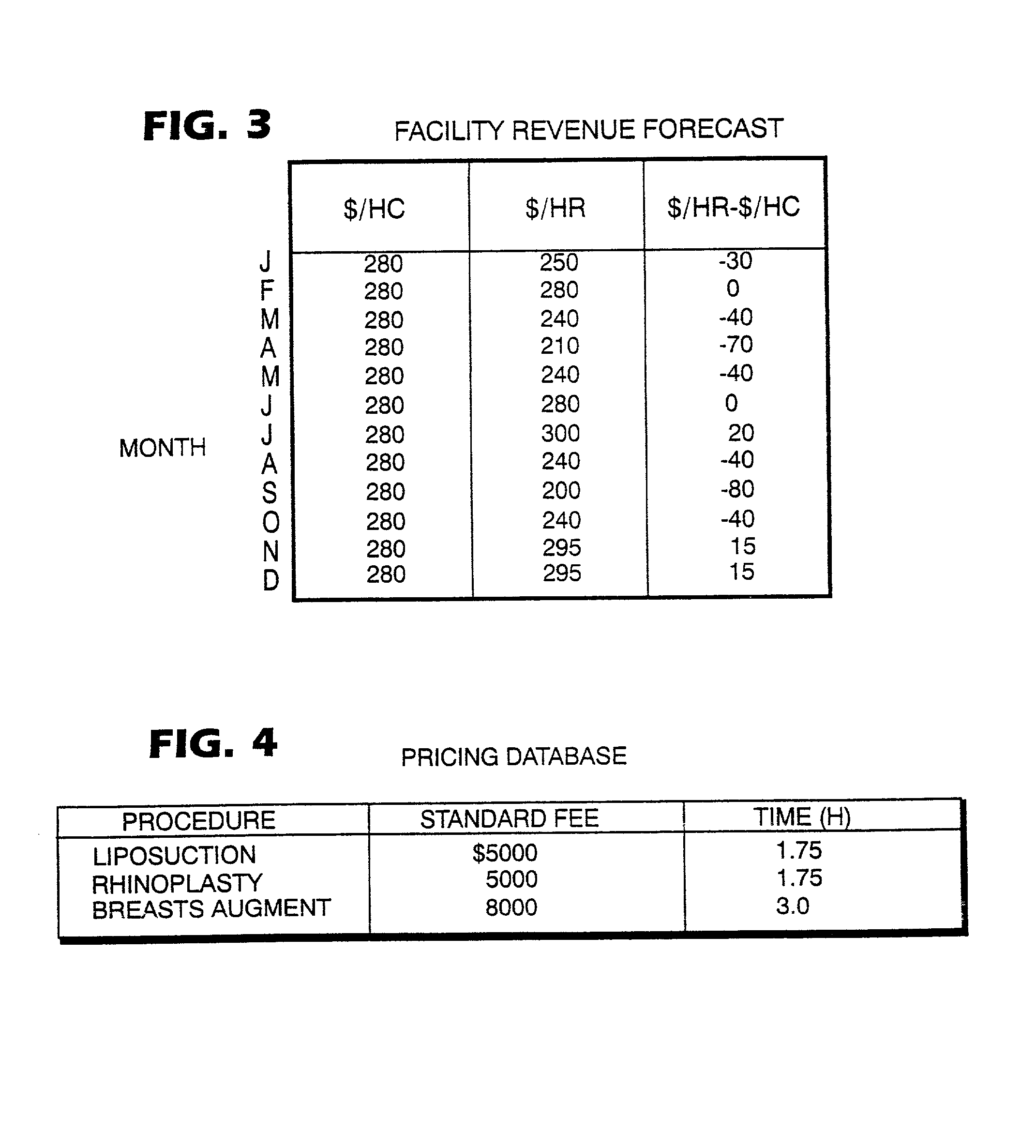 Method and system for provision and acquisition of medical services and products