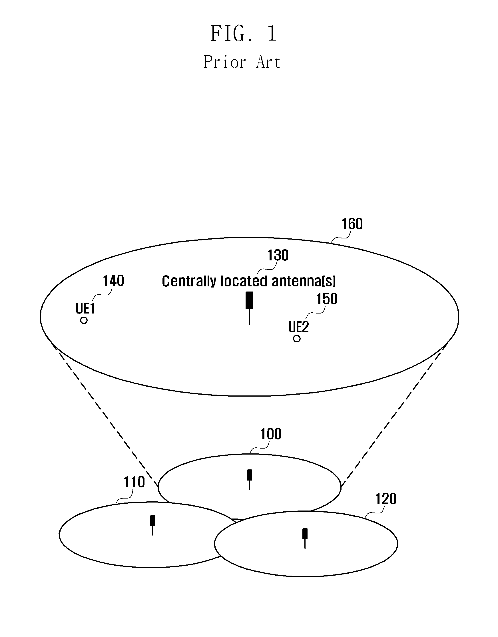 Antenna allocation apparatus and method for cellular mobile communication system