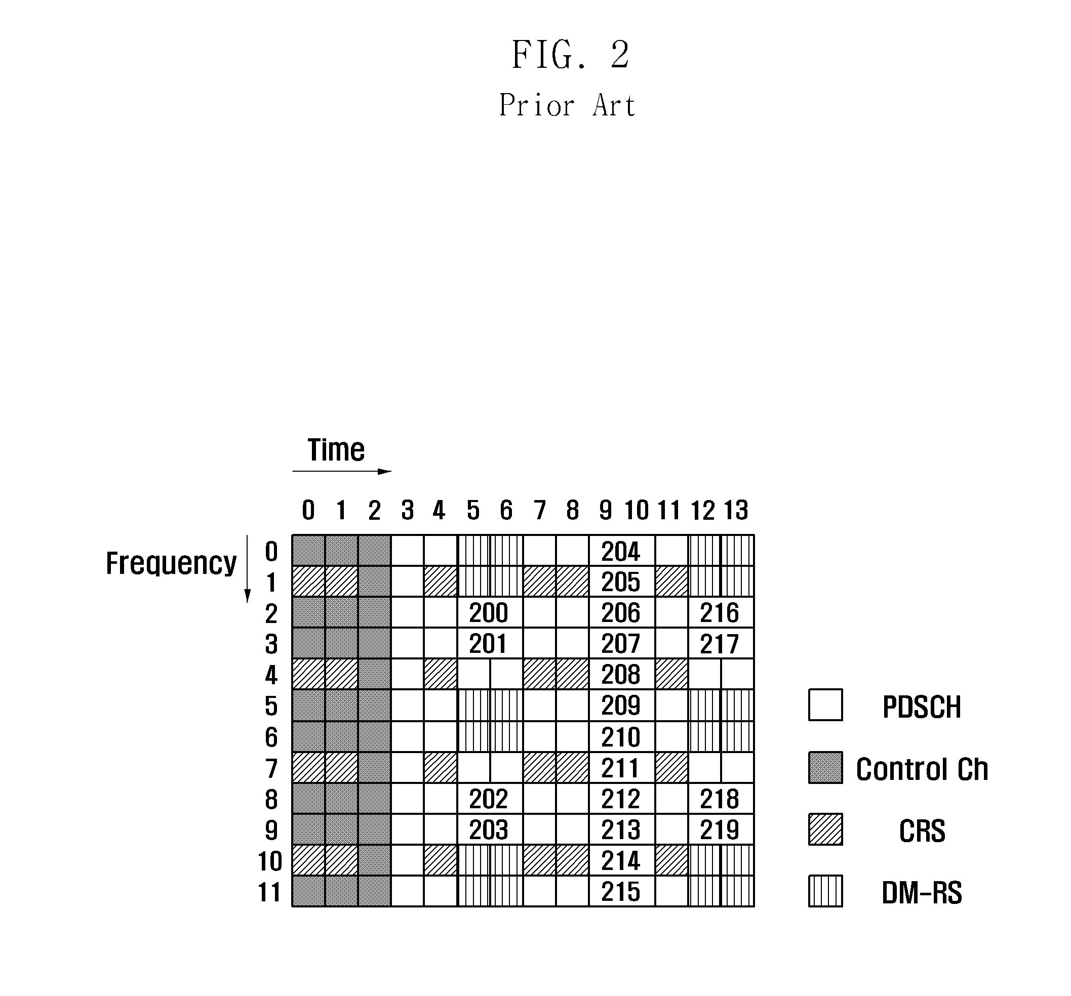 Antenna allocation apparatus and method for cellular mobile communication system