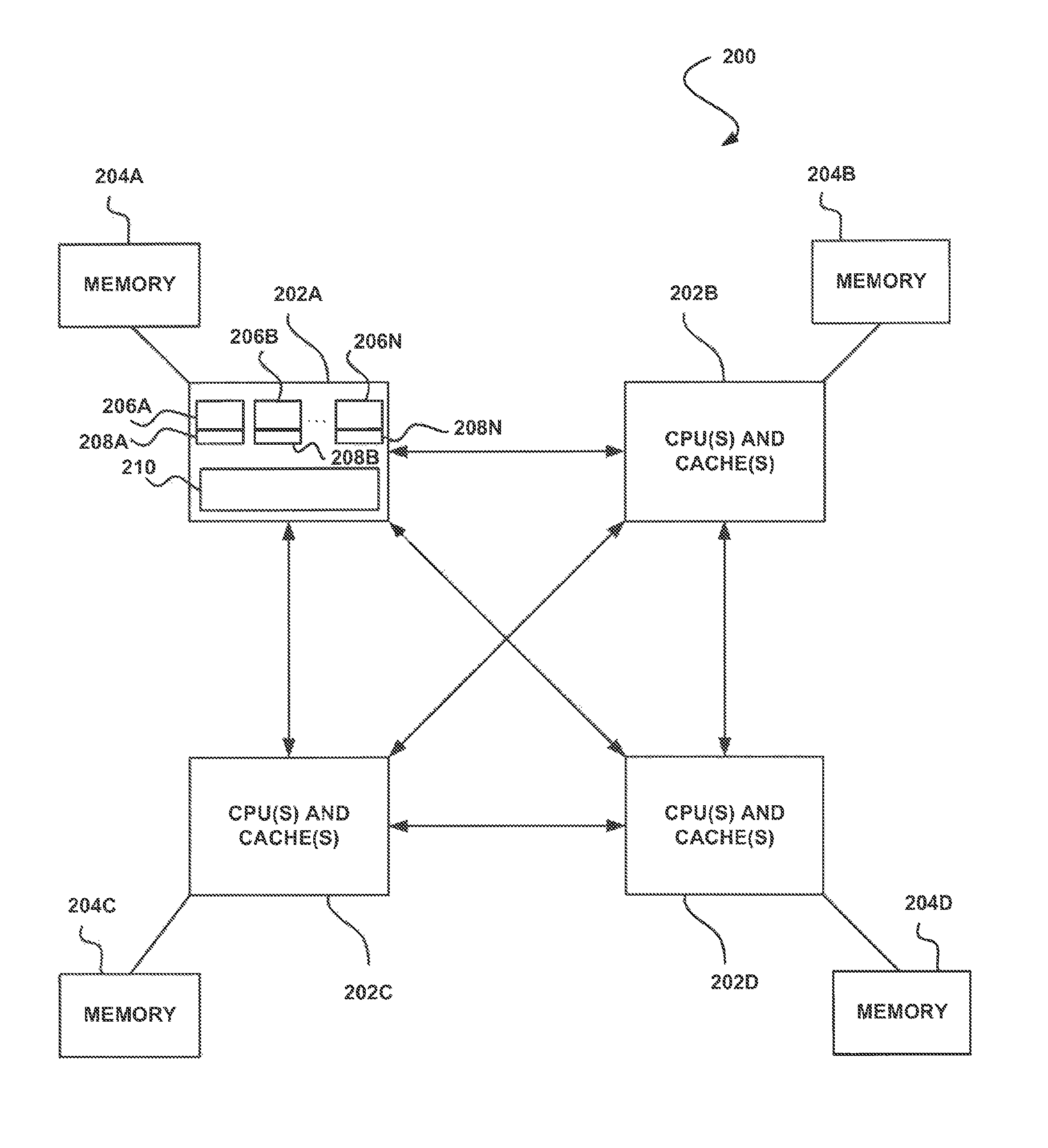 System and method for conditionally sending a request for data to a home node