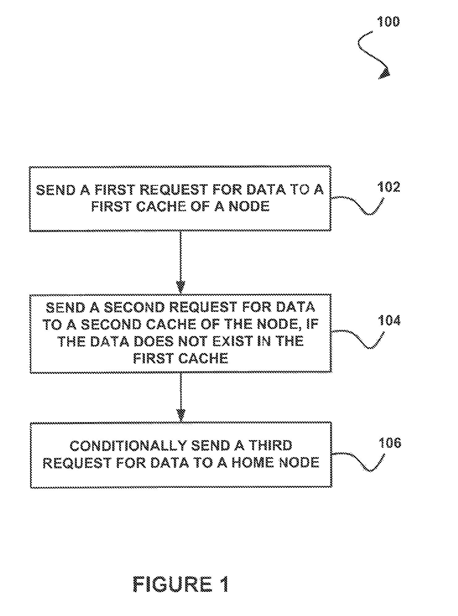 System and method for conditionally sending a request for data to a home node