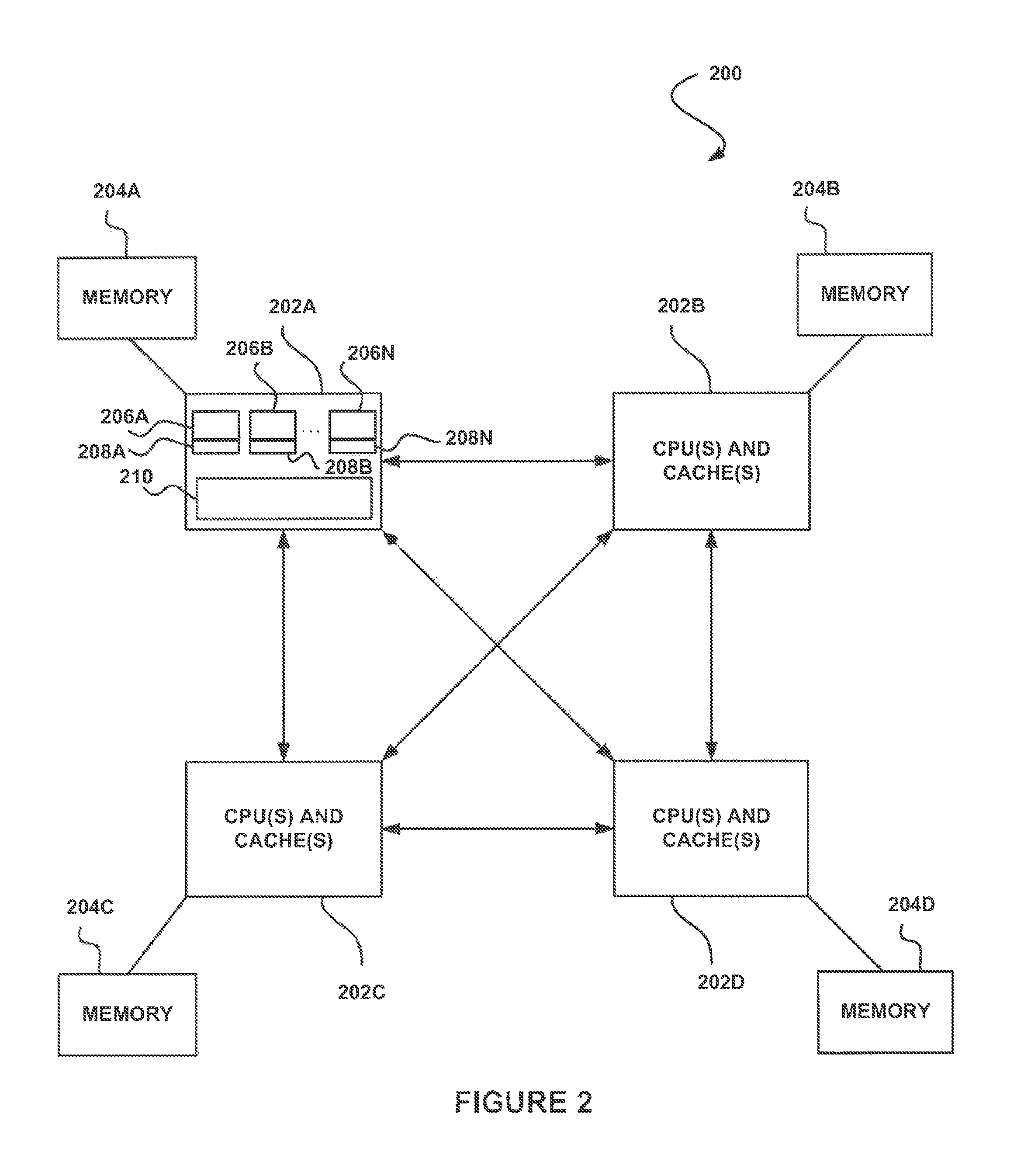 System and method for conditionally sending a request for data to a home node