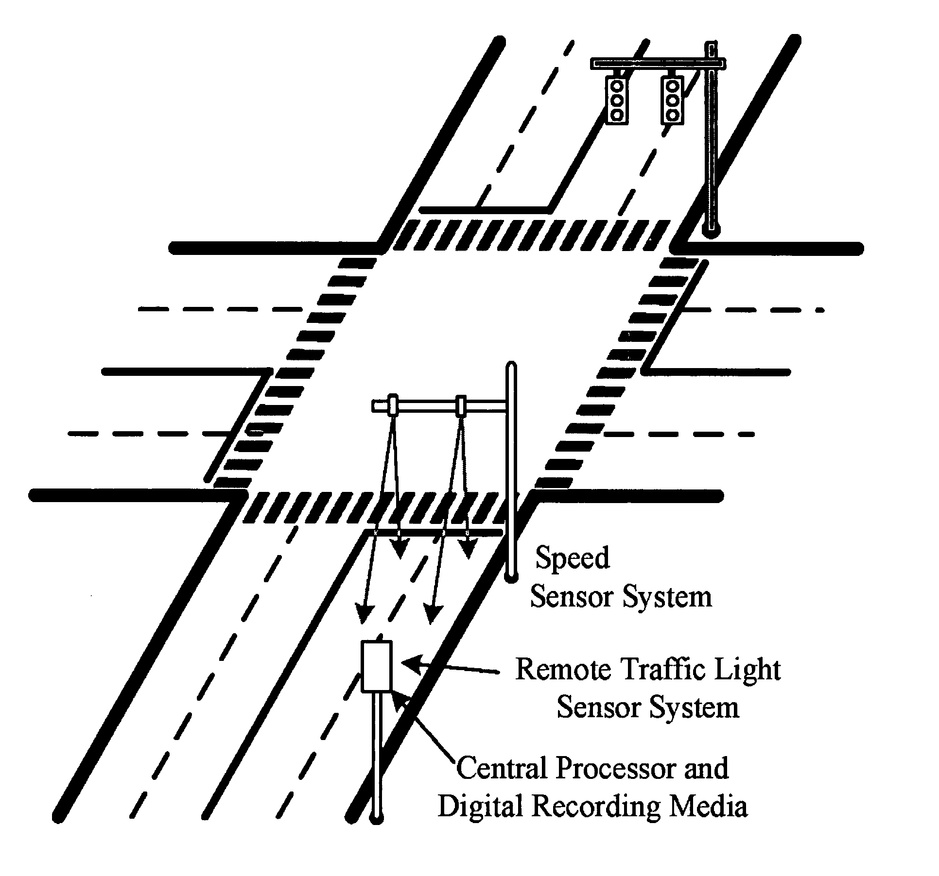 Traffic light status remote sensor system