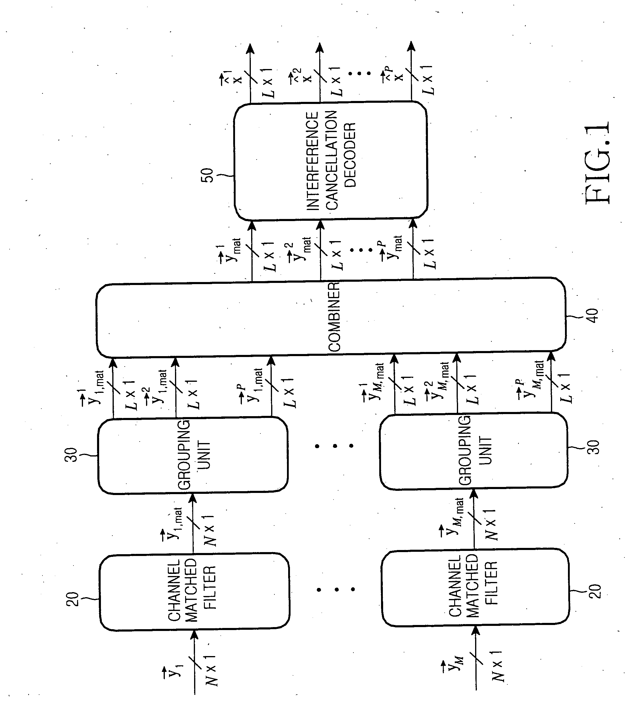 Apparatus for decoding quasi-orthogonal space-time block codes