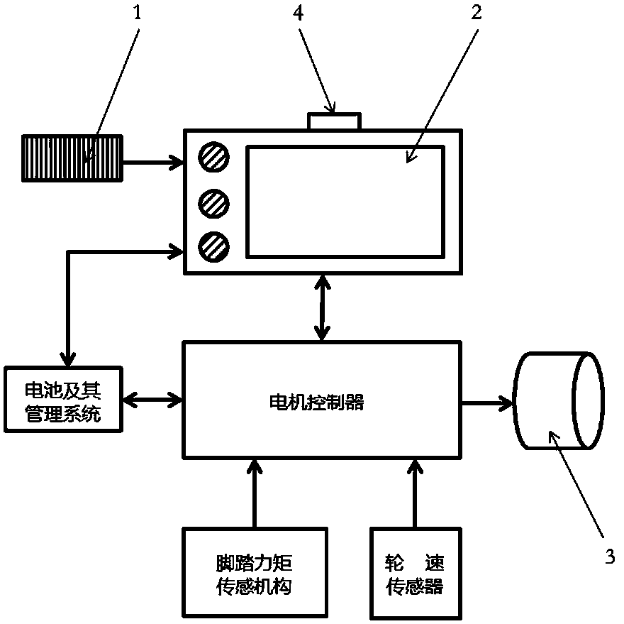 Electric power-assisted bicycle and drive method thereof