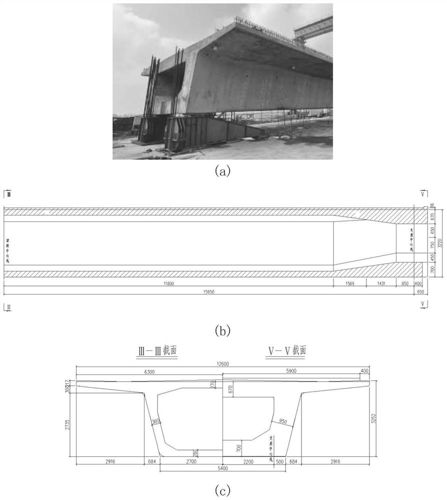 Concrete constitutive model calculation method based on steel bar three-dimensional reinforcement effect