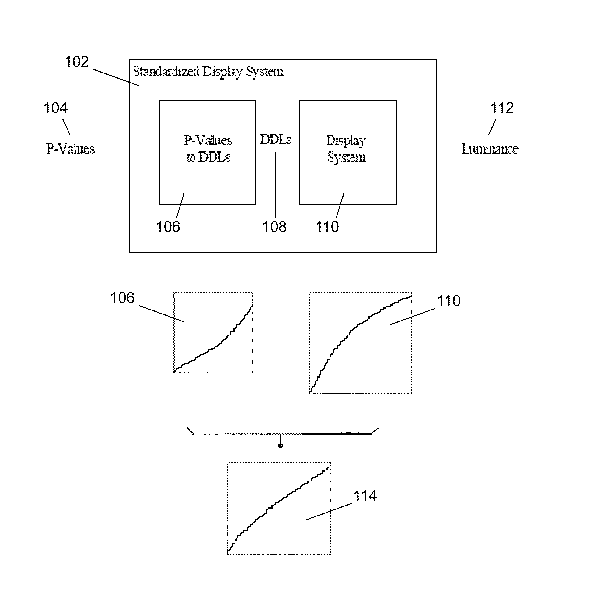 Luminance boost method and system