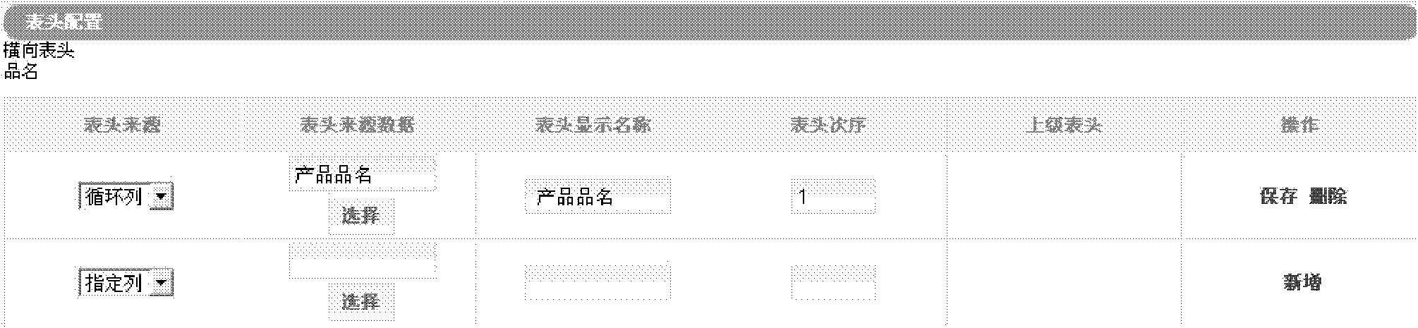 Method, device and system used for configuring and generating application software report forms