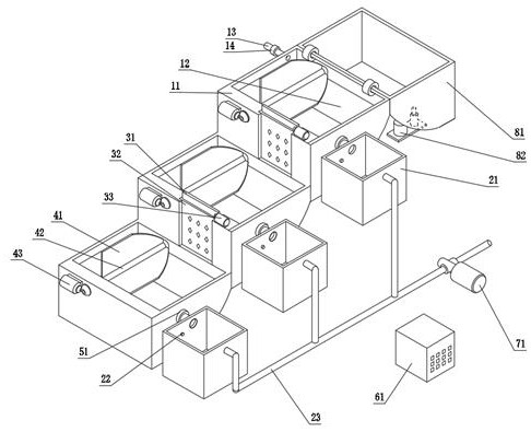 Fish fry screening system and method