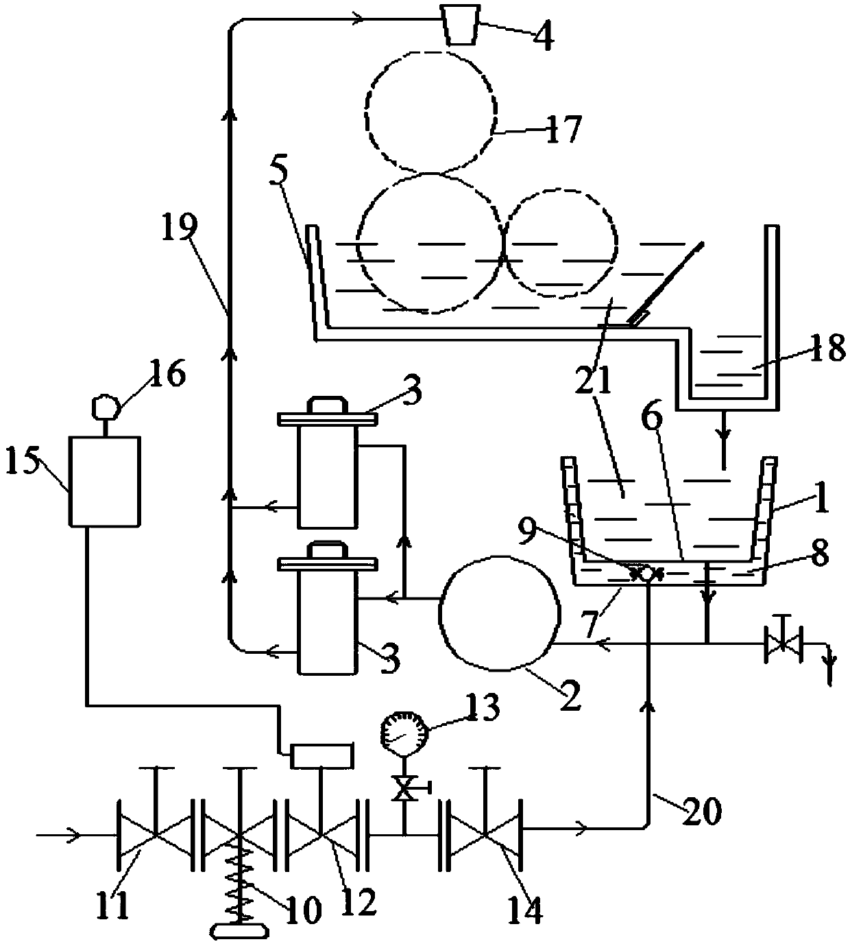 Temperature-controlled circular sizing deVice for sizing agent tanks of slasher