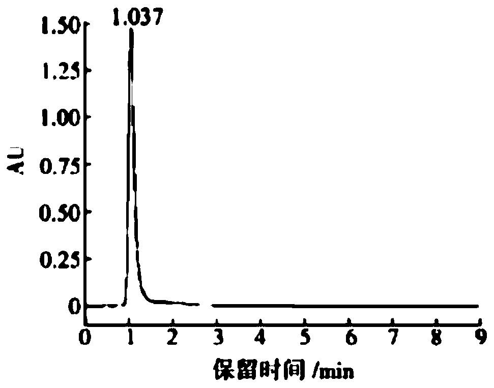 Halogen-free flame-retardant polycarbonate and preparation method thereof