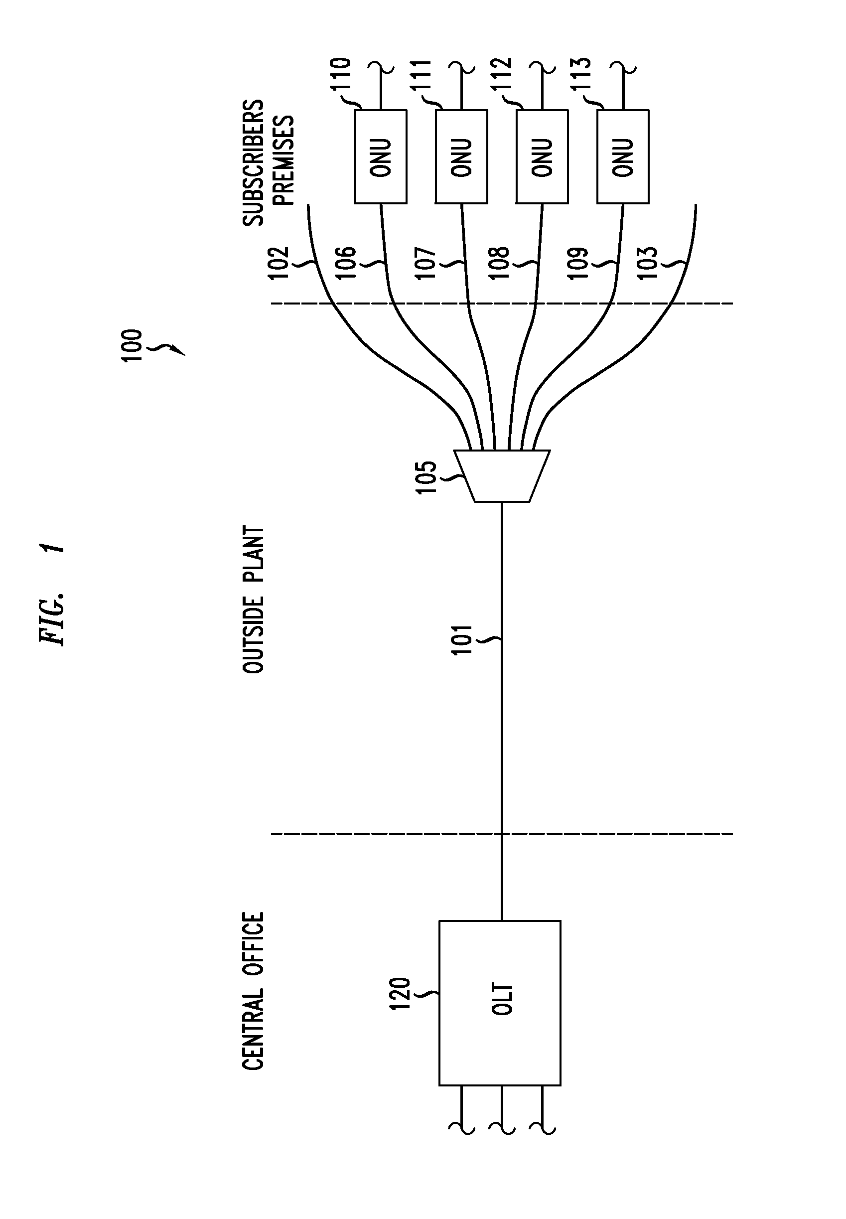 Method And Apparatus For Optical Transmission In A Communication Network