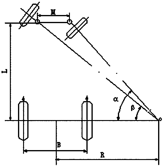 A hydraulic steering system and a variable wheel base vehicle using the system