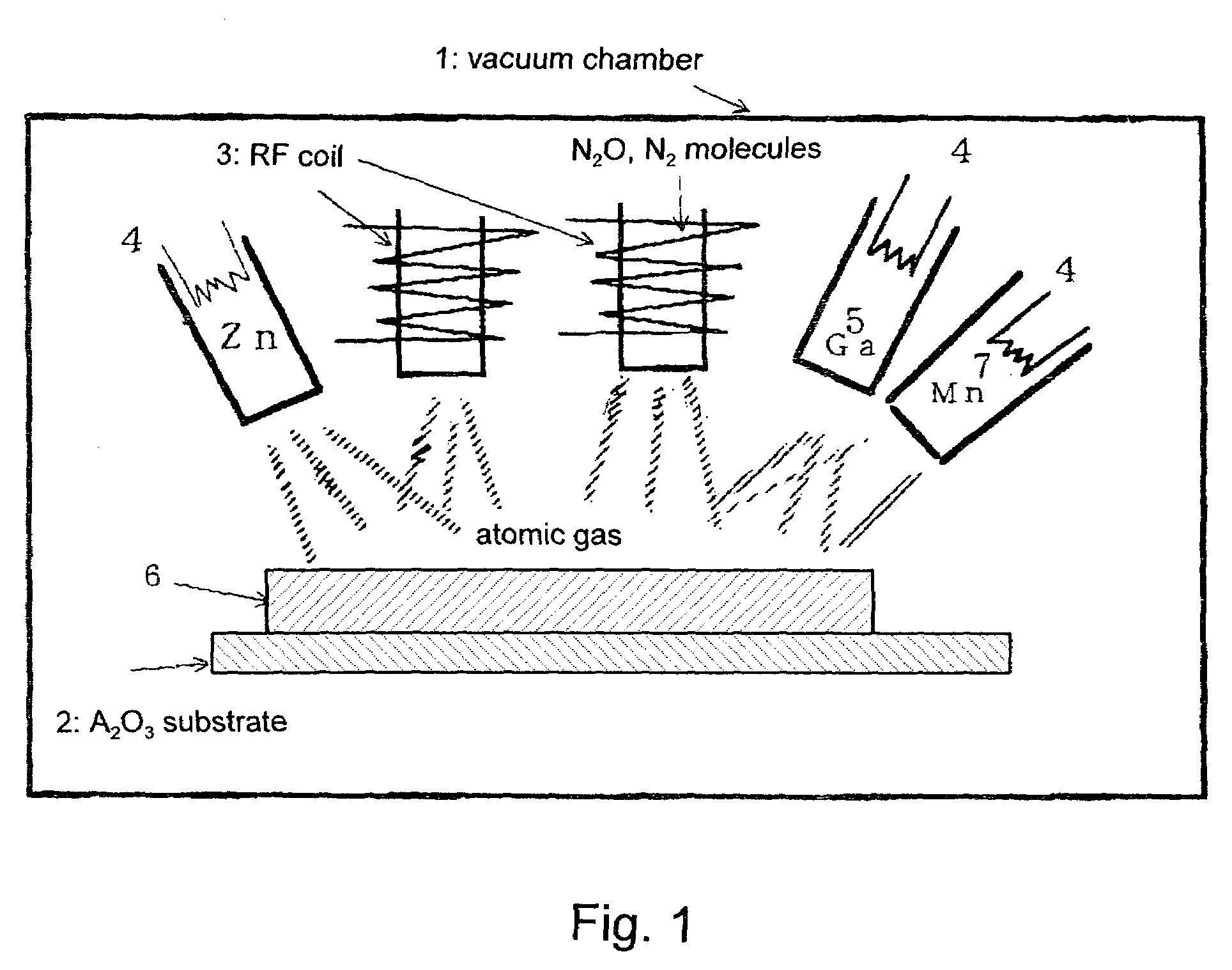 Ferromagnetic p-type single-crystal zinc oxide material and manufacturing method thereof