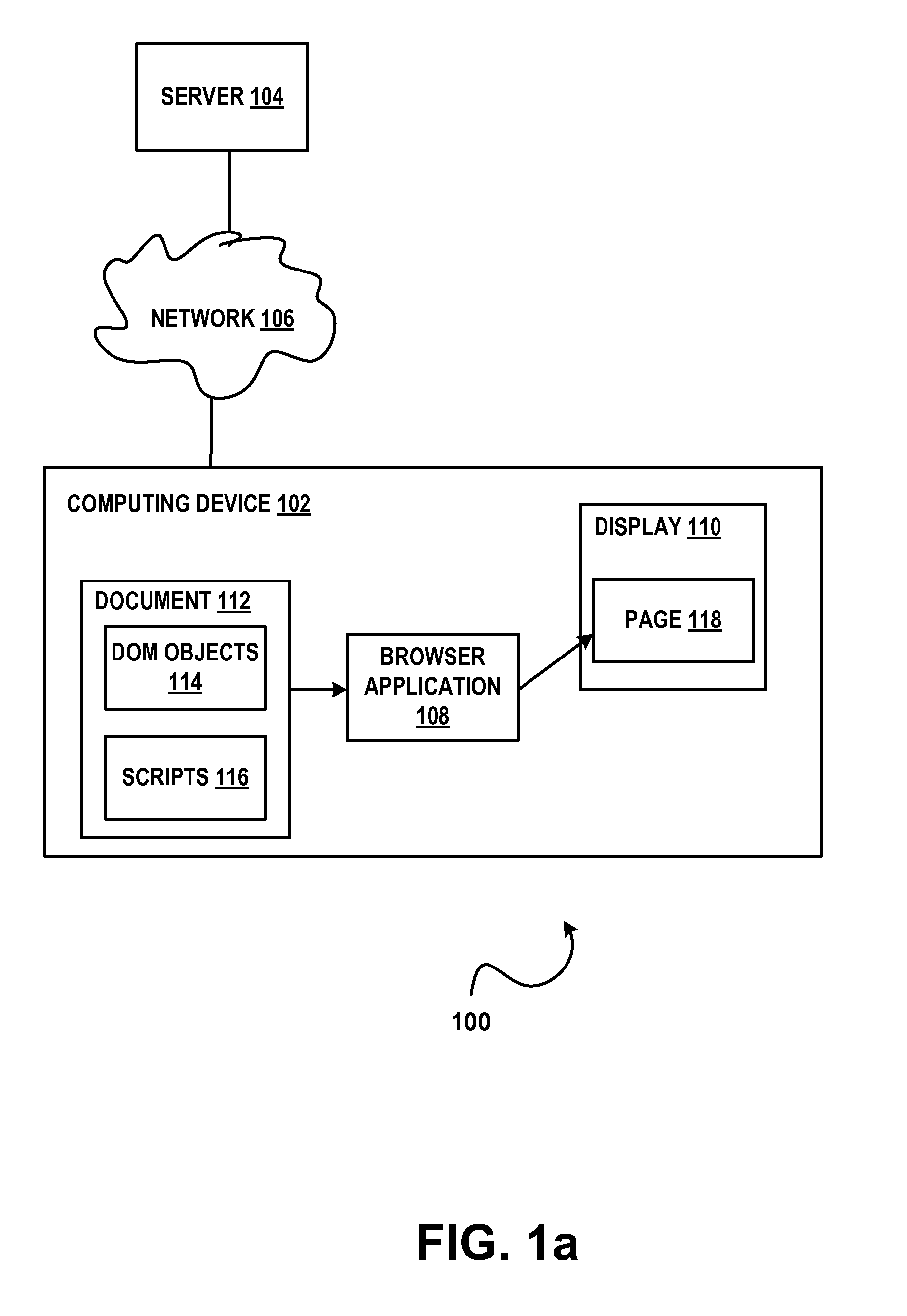 Memory usage data collection and analysis for dynamic objects