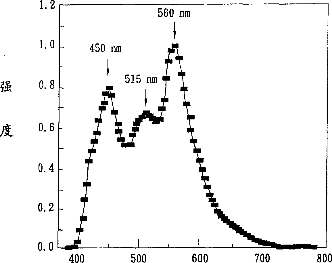 Full-wave white-light organic electroluminescent device and producing method thereof