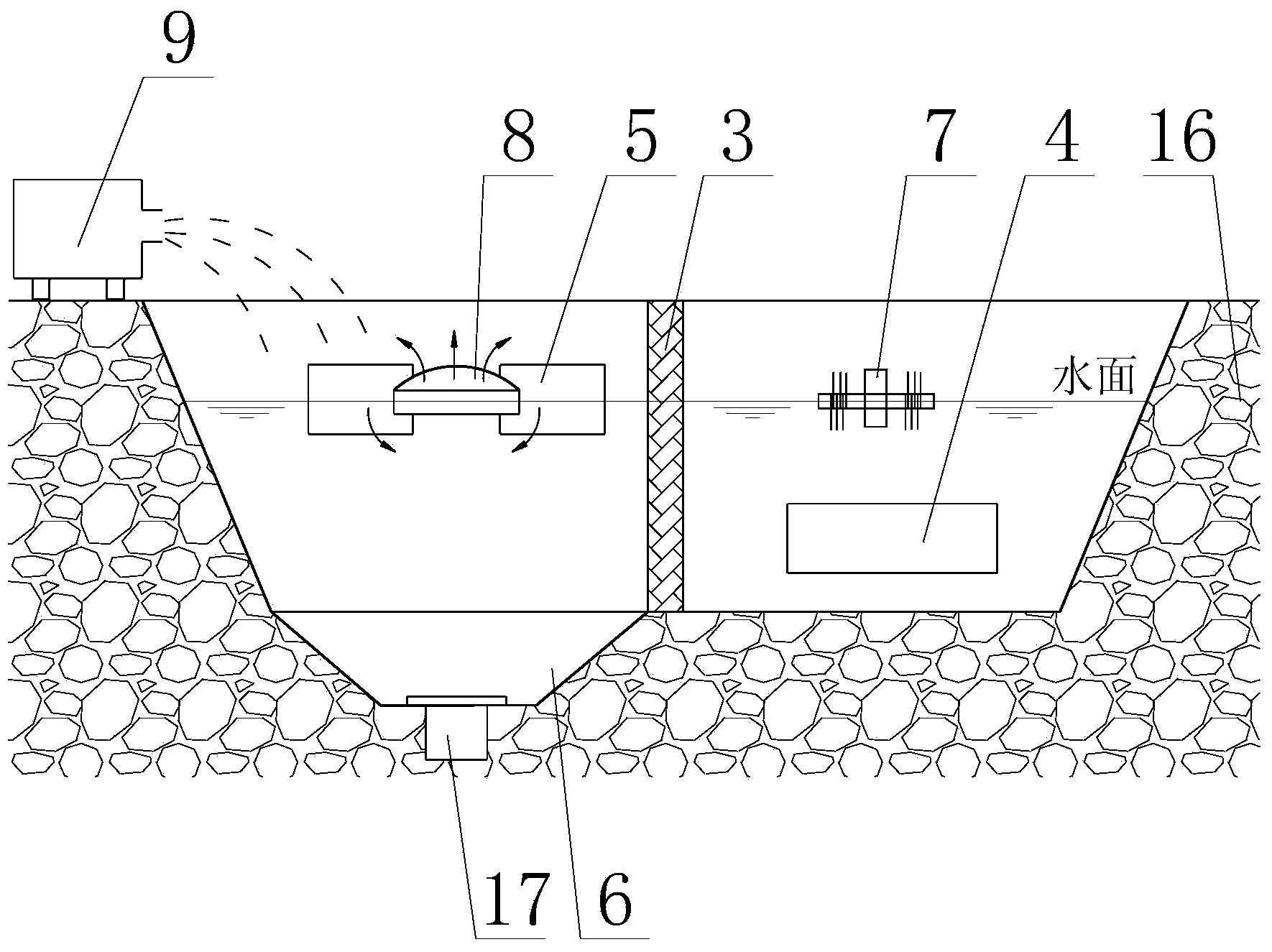 Pond differential niche ecological water treatment facility