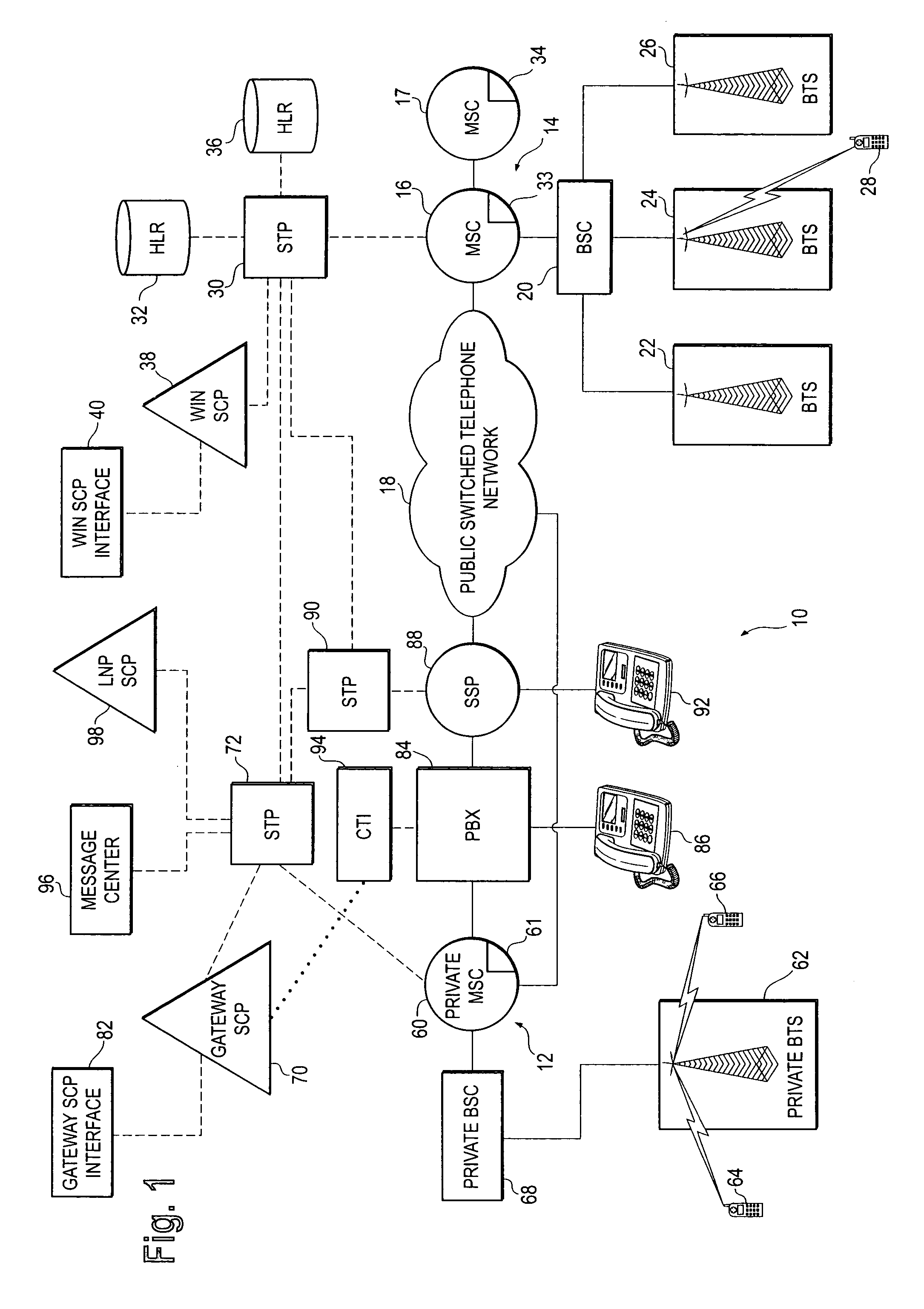 Private wireless network integrated with public wireless network