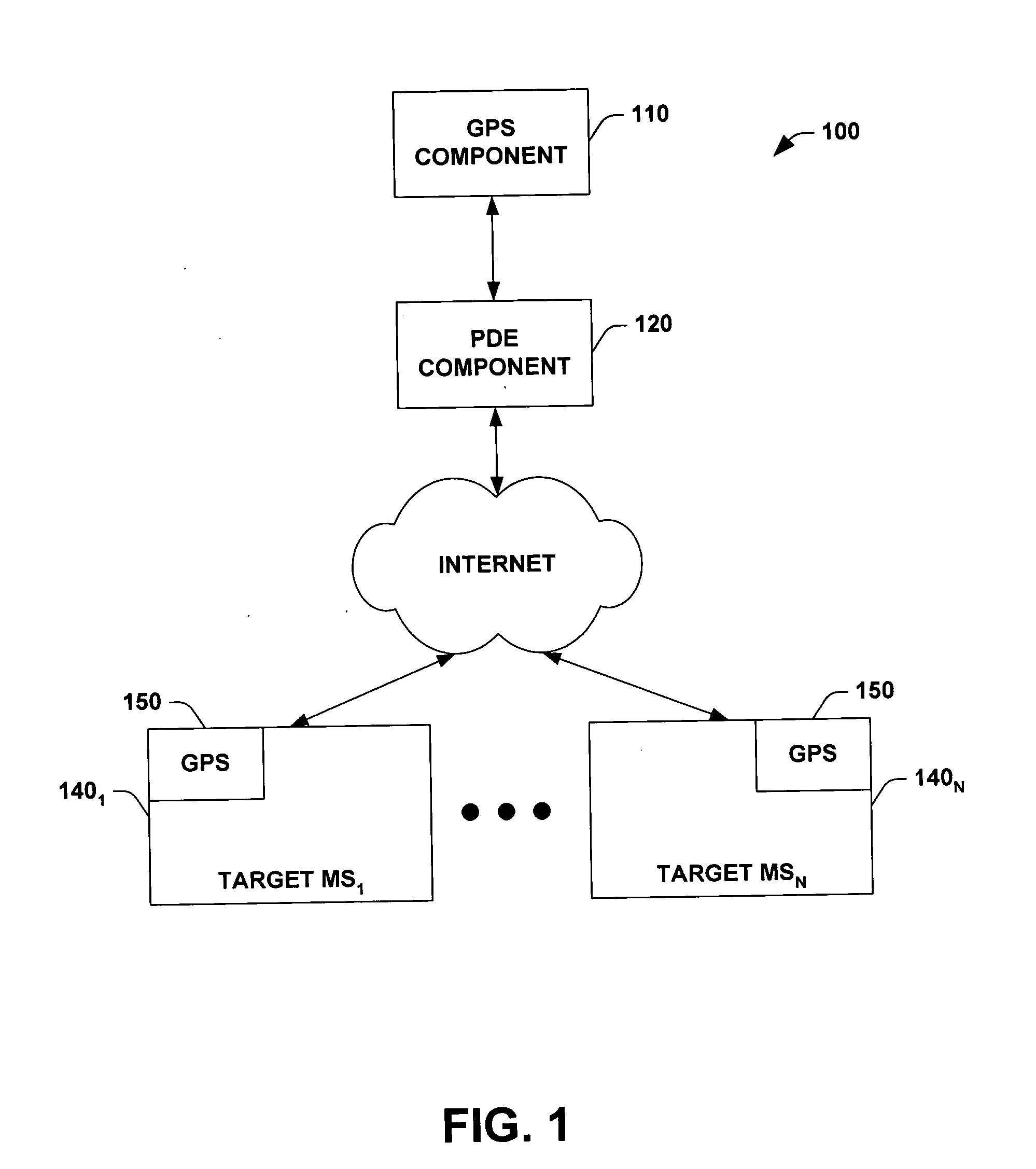IP-based location service within code division multiple access network