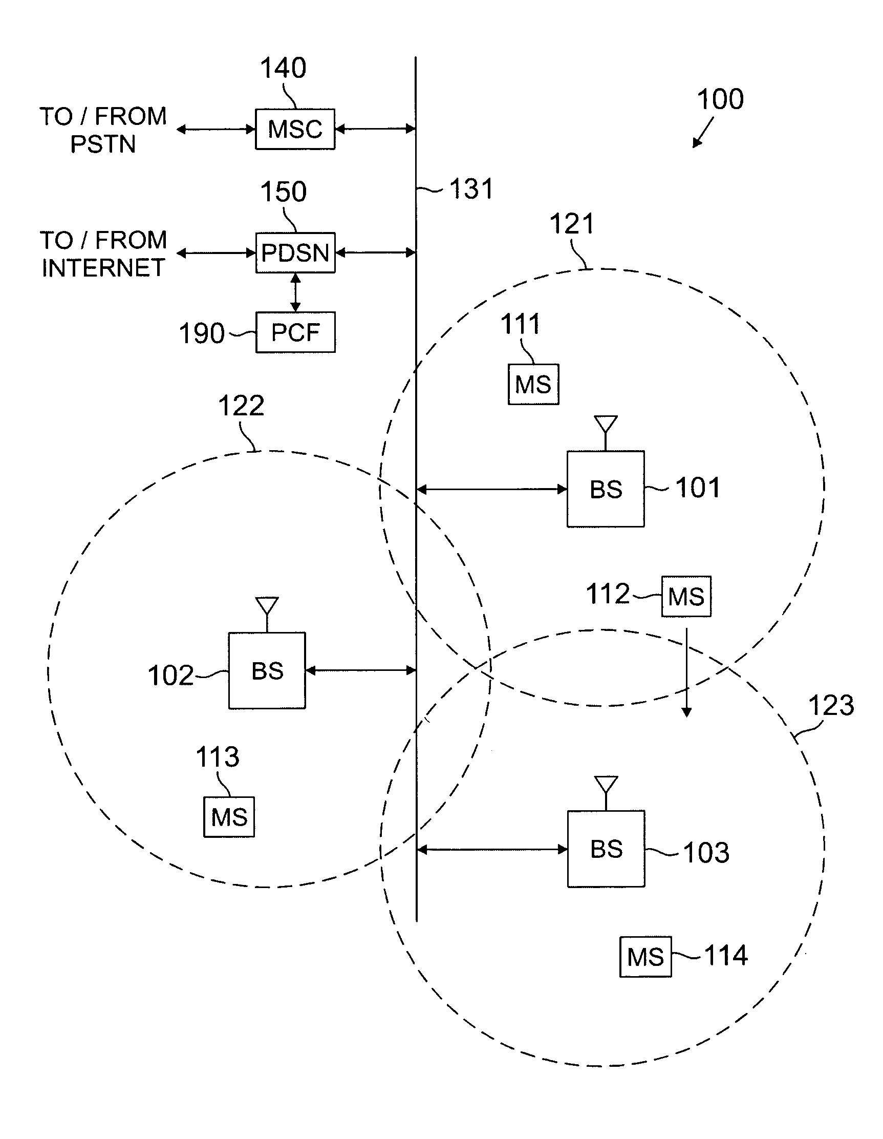 Apparatus and method for improved handoffs in an EV-DV wireless network