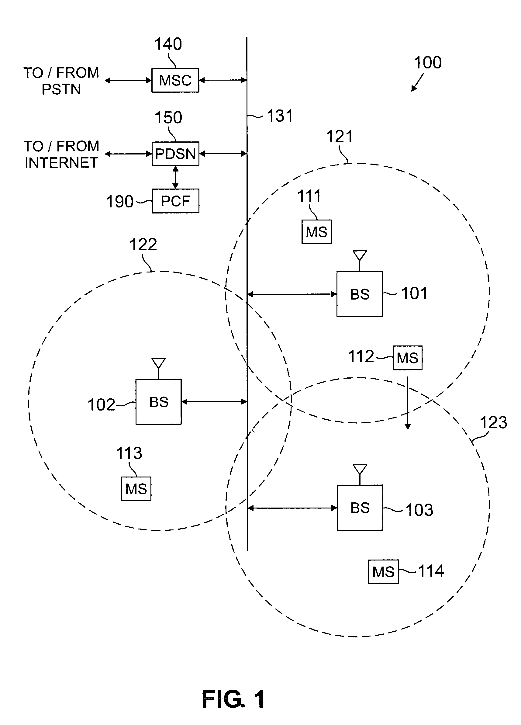 Apparatus and method for improved handoffs in an EV-DV wireless network