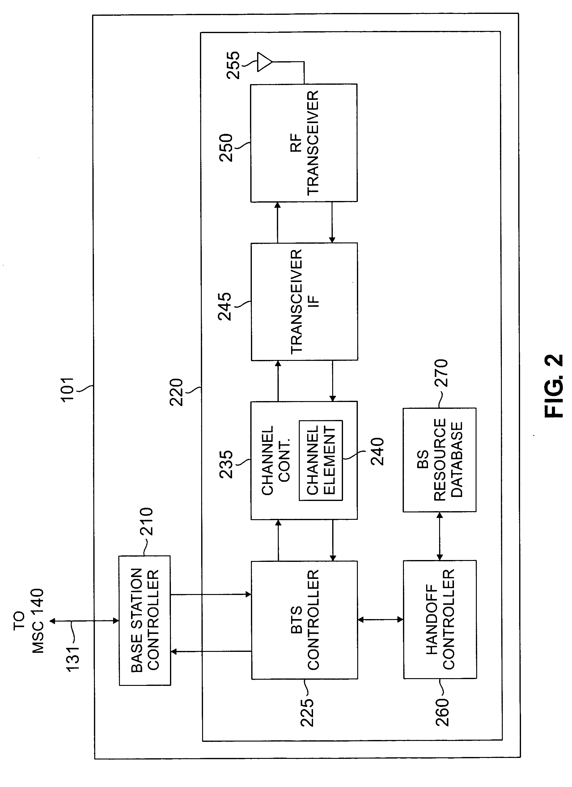 Apparatus and method for improved handoffs in an EV-DV wireless network