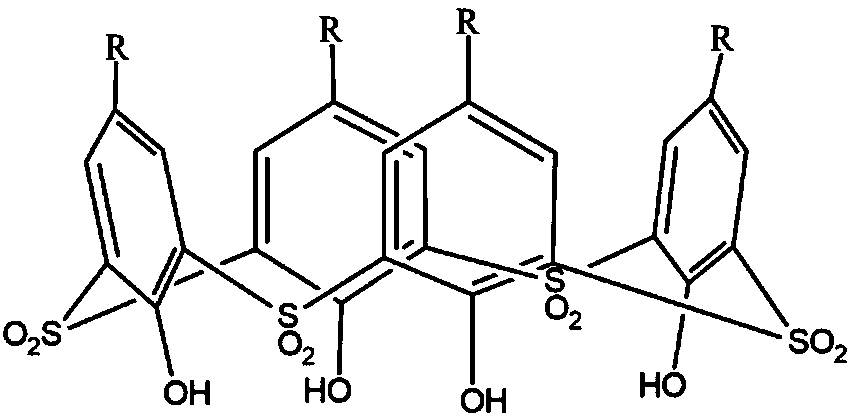 A method for separating strontium and rubidium using sulfone bridge calix[4]arene