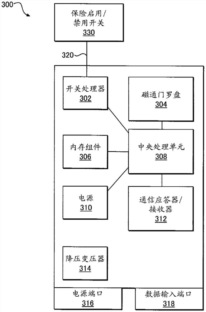 Integrated safety apparatus and dynamic protection zone system