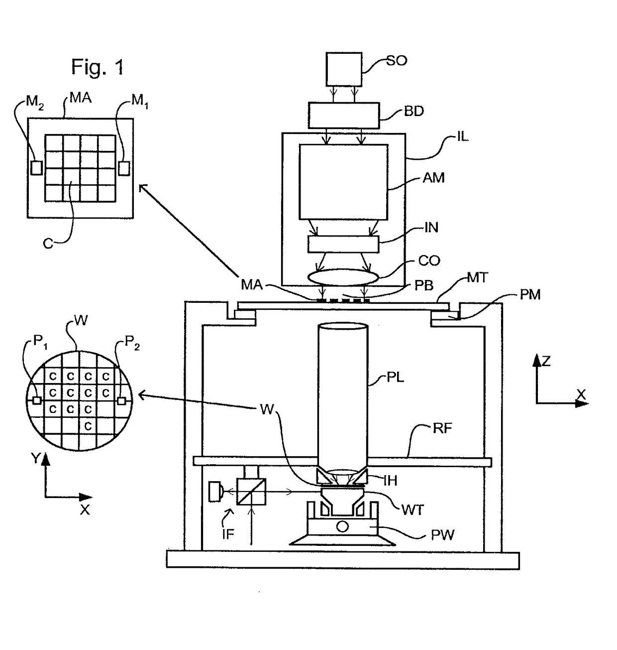 Lithographic apparatus