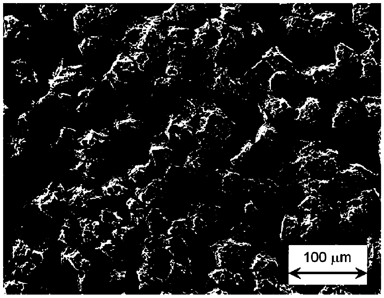 A kind of superhydrophobic material and preparation method thereof