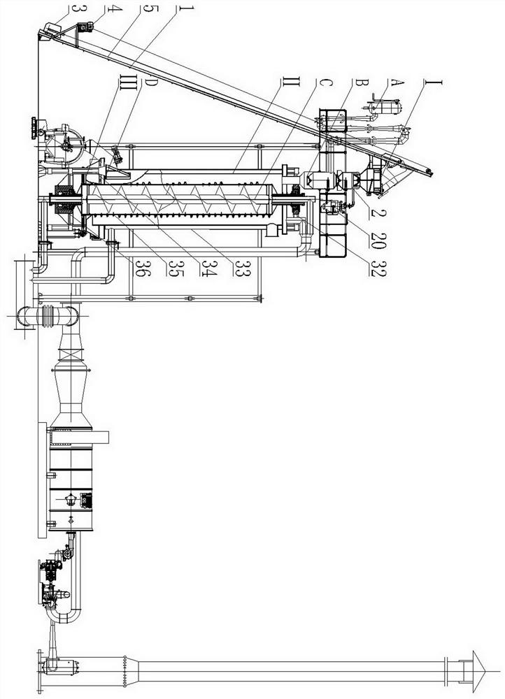 Pyrolysis reaction furnace for waste tires