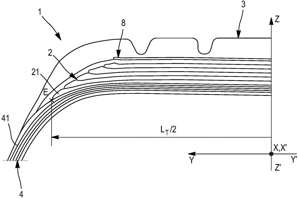 Crown reinforcements for aircraft tires