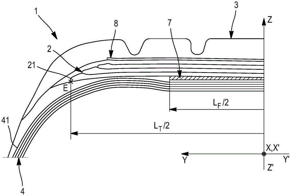 Crown reinforcements for aircraft tires