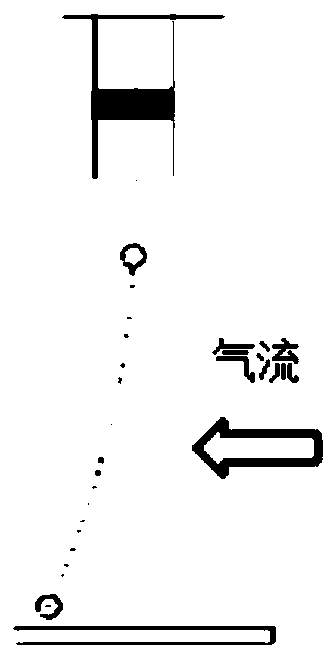 A Droplet Collision Experimental Device Capable of Correcting Falling Point Drift