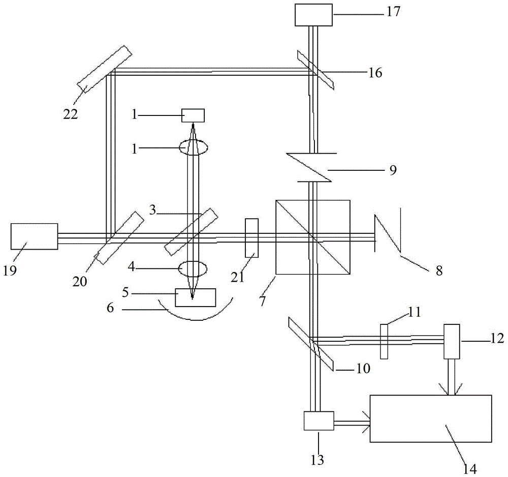 Fourier spectrometer based on MEMS