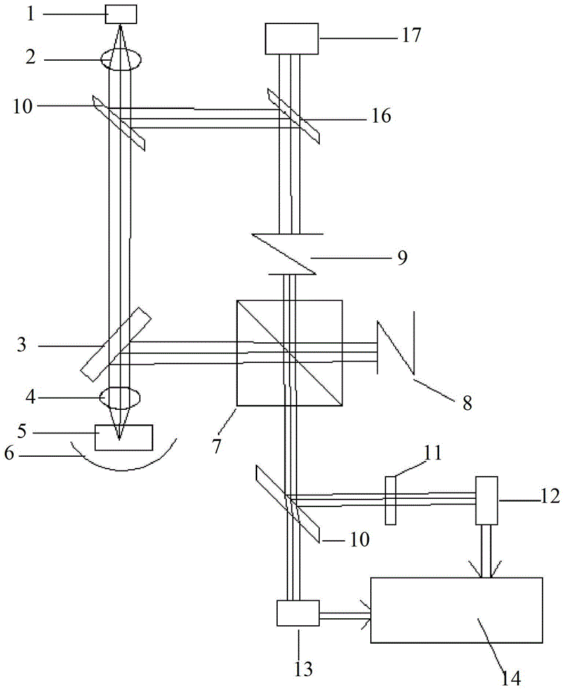 Fourier spectrometer based on MEMS