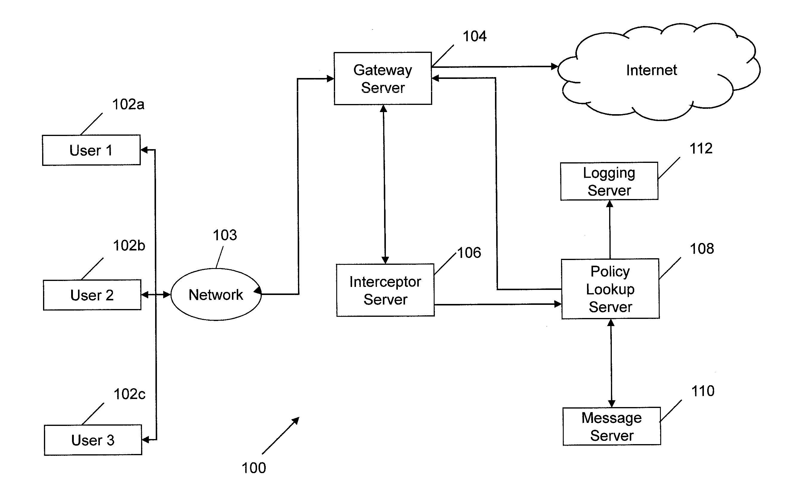 System and method for providing customized response messages based on requested website