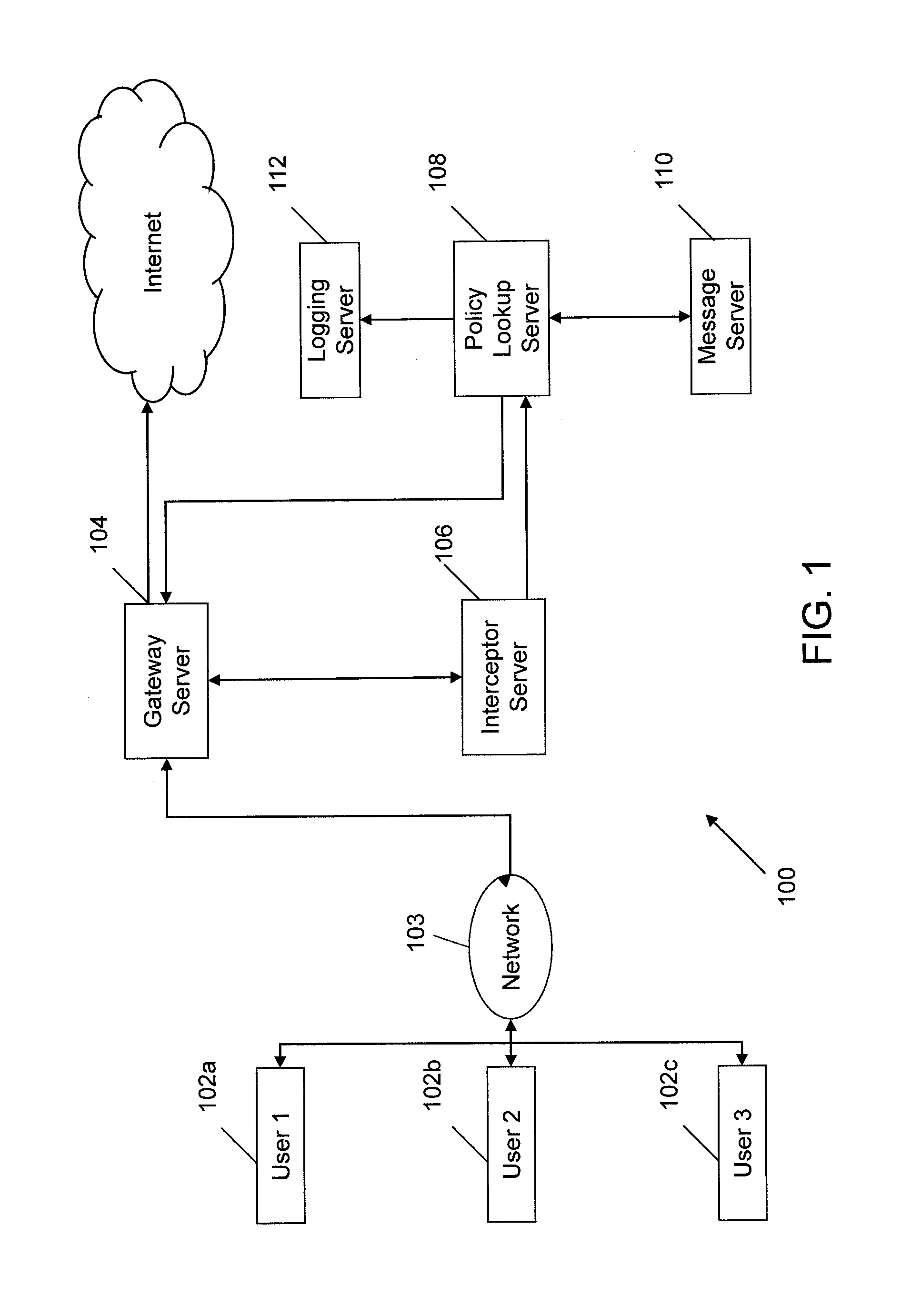 System and method for providing customized response messages based on requested website