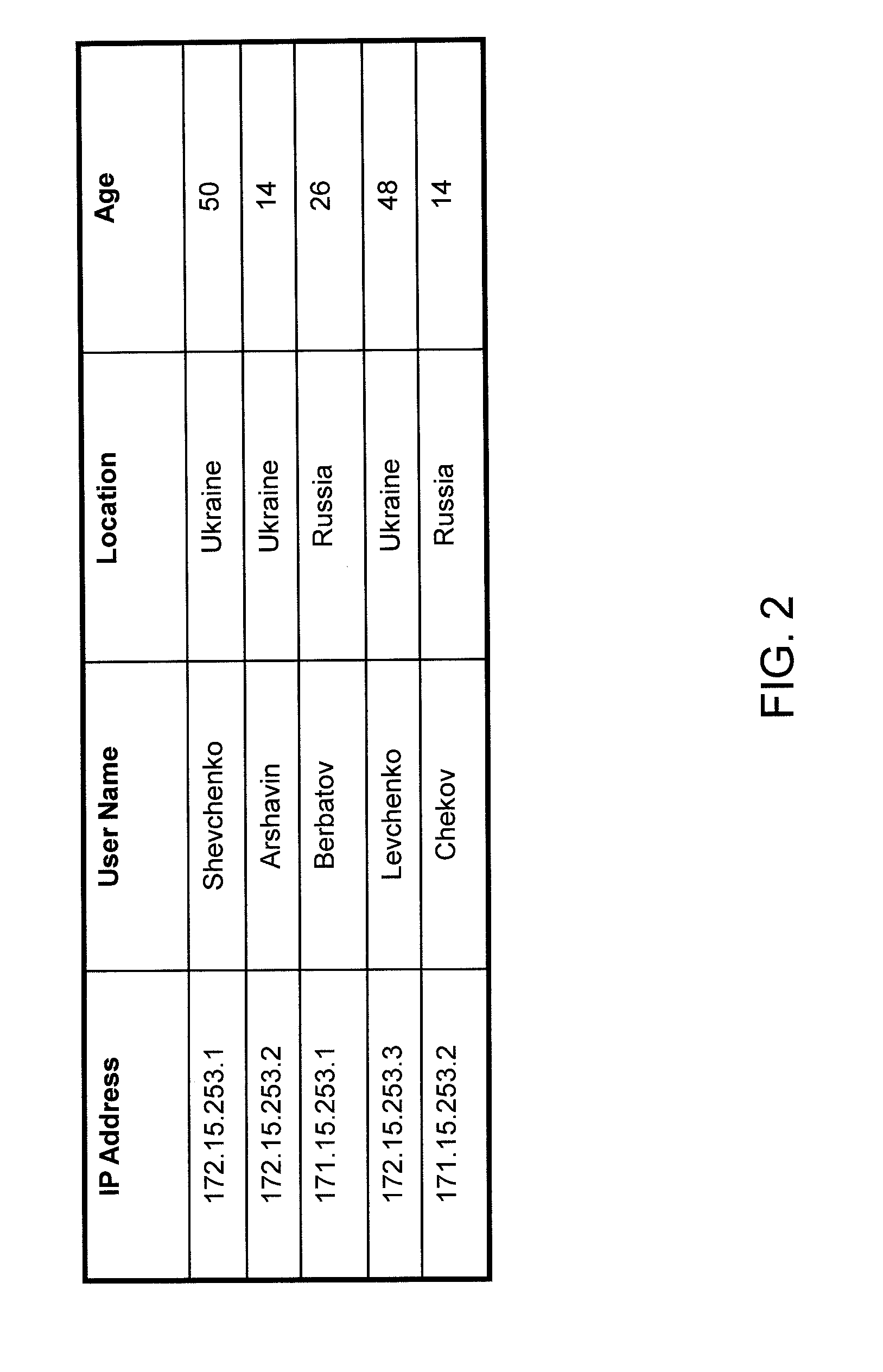 System and method for providing customized response messages based on requested website