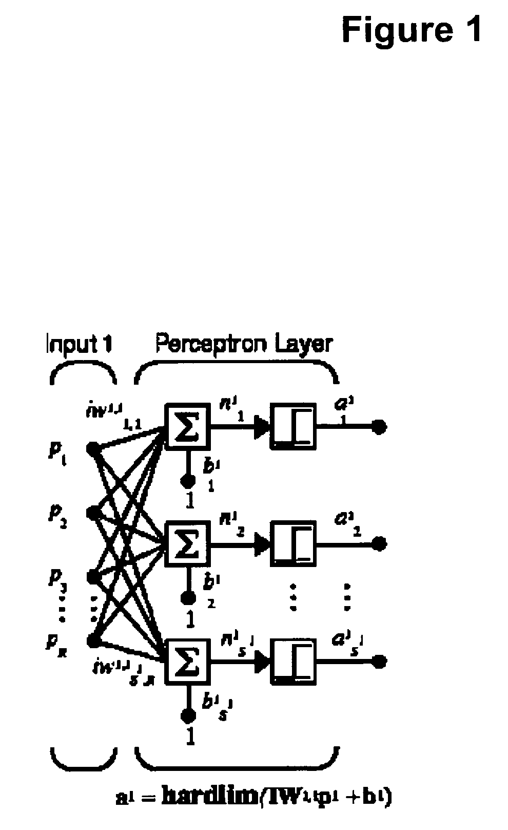 Neural network resource sizing apparatus for database applications