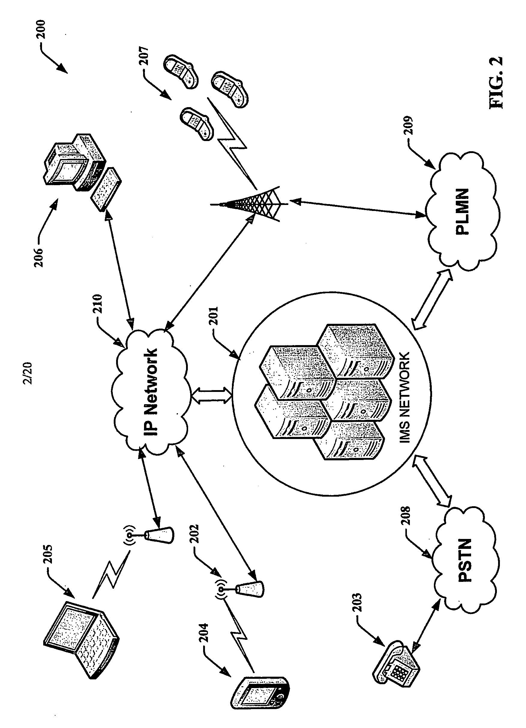 Usage data monitoring and communication between multiple devices