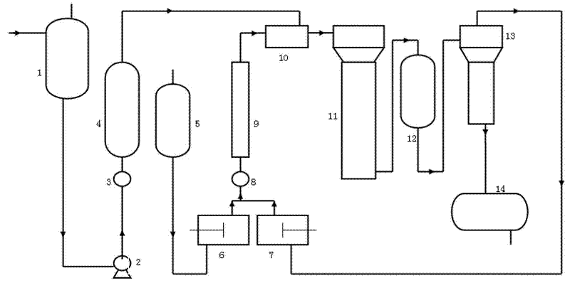 Method for continuously producing pinane by pinene and device therefor